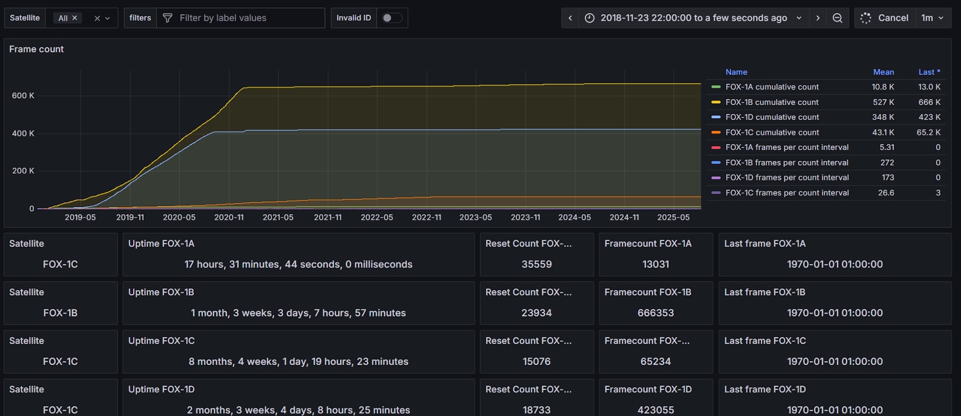 Infinity Space Technology
